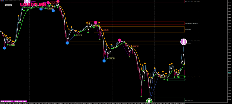 s&p500 6M.png