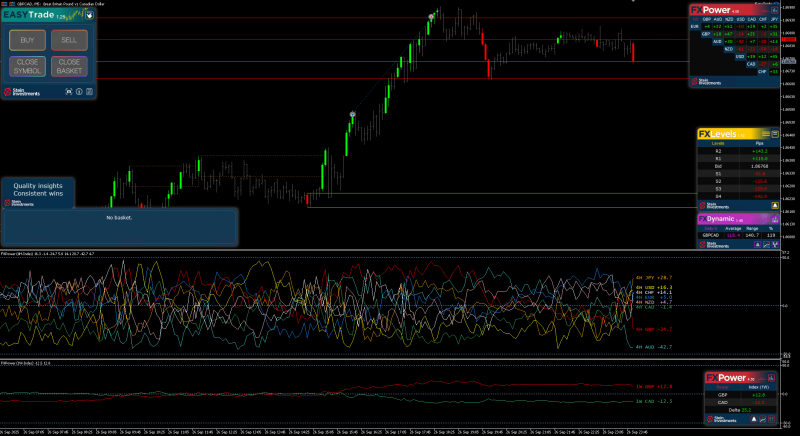 SI Chart 2025-09-27 at 14.31.50.png