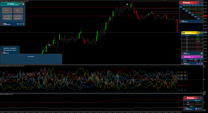 SI Chart 2025-09-27 at 14.42.41.png