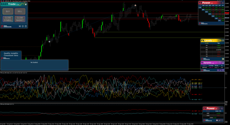 SI Chart 2025-09-27 at 14.43.36.png