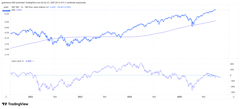 SP500_2025-09-27_20-33-24.png