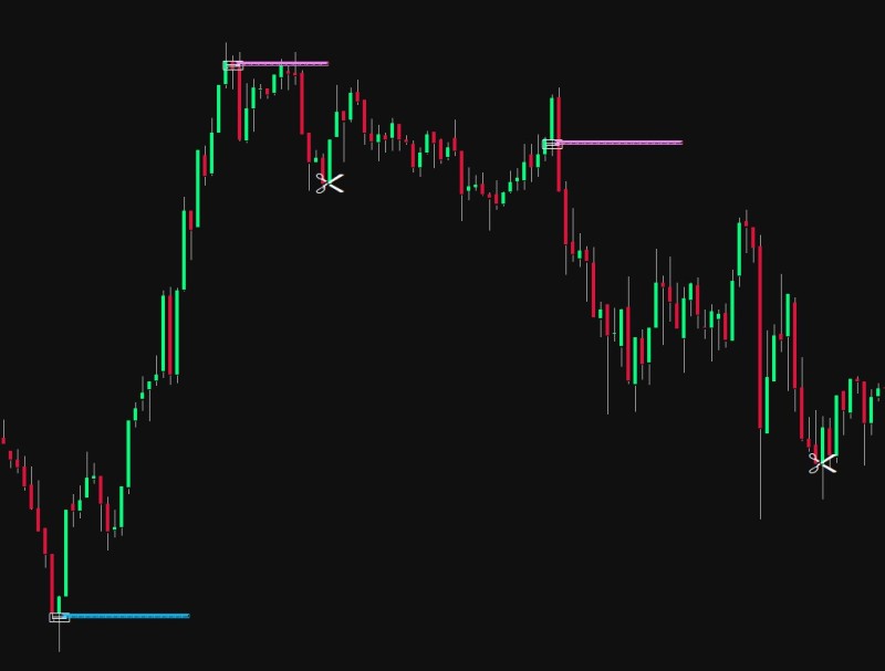 chart example --- if size width is made larger.jpg