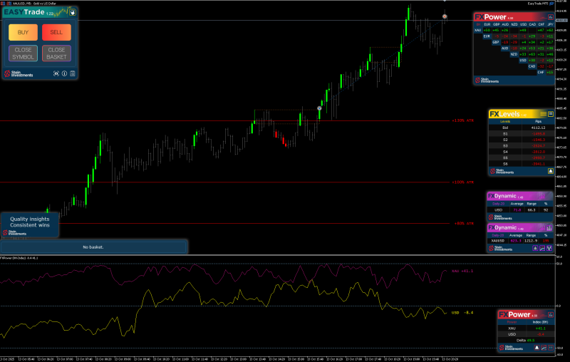SI Chart 2025-10-13 at 19.30.46.png