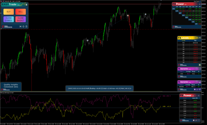 SI Chart 2025-10-16 at 13.23.07.png