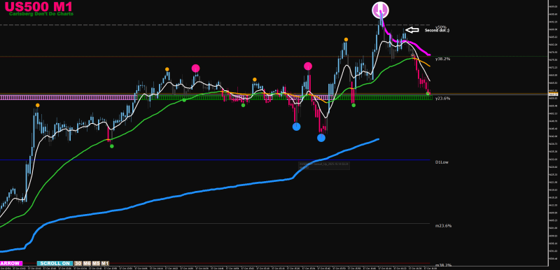 SP500.png