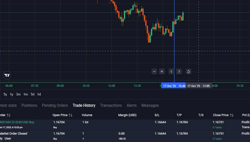 last trade.png