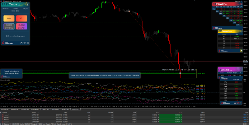 SI Chart 2025-10-21 at 10.29.58.png