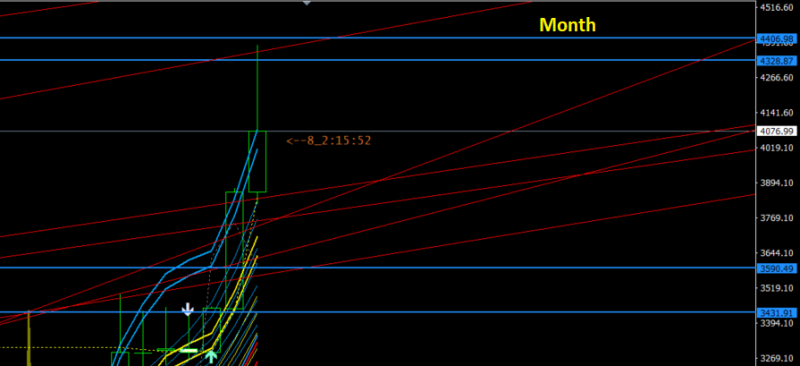 Month.png