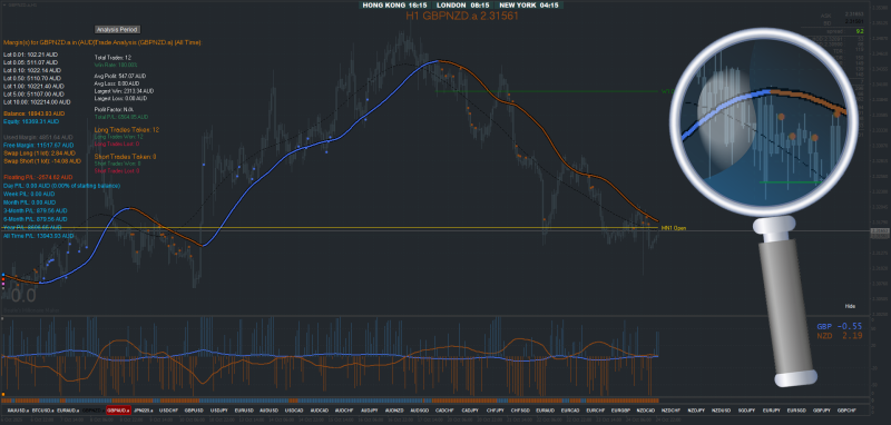 Beatlemania New Forex System Millionaire Maker for MT4 October 2025.png