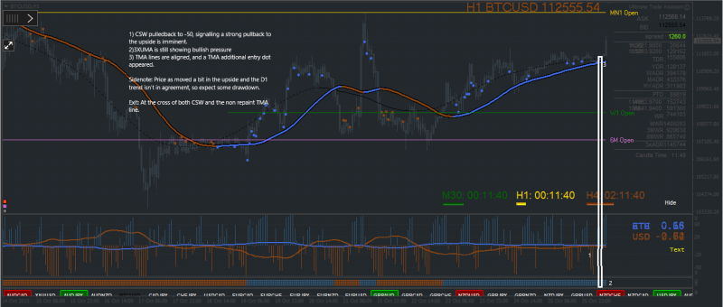 BTCUSD Buy Example.png