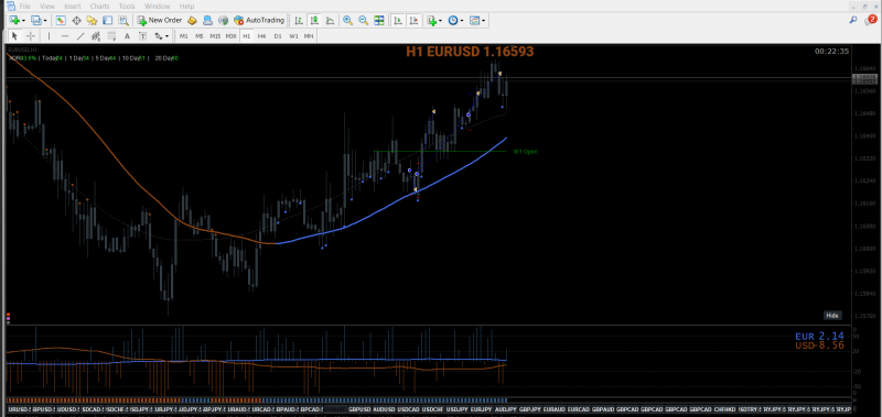 [EURUSD,H1].png