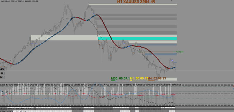 XAUUSDH1.png