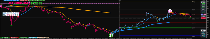 Snapshot BTCUSD 4 PANIC 2025-10-31 075248.png