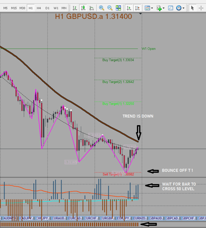 gbpusd.png