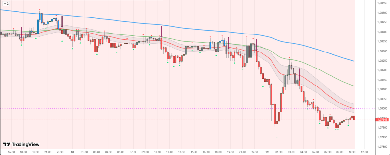 Scalping PullBack Tool R1.1 by JustUncleL.PNG