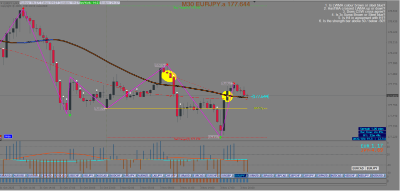 eurjpy.png
