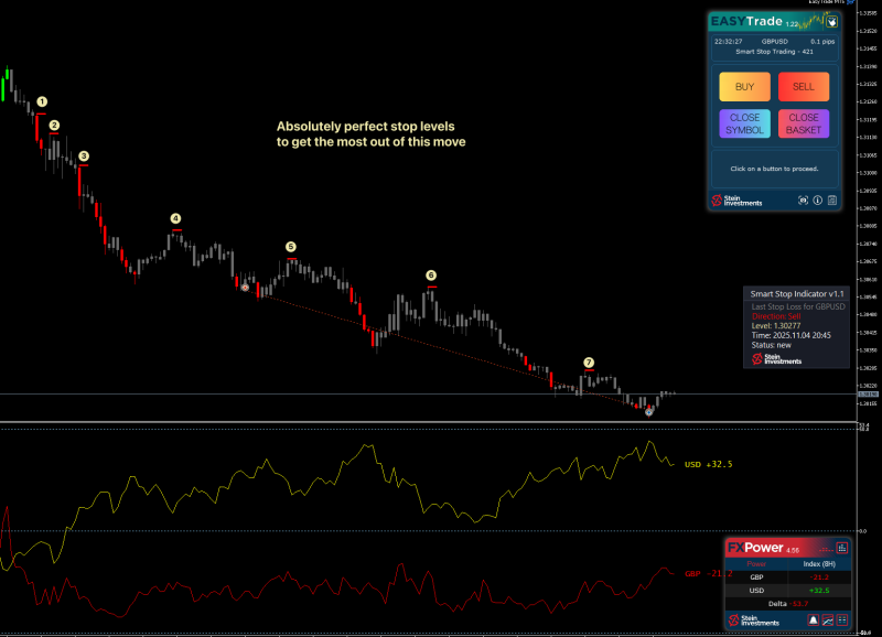 SI Chart 2025-11-04 at 21.32.17.png