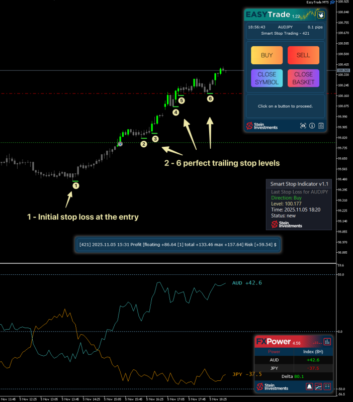 SI Chart 2025-11-05 at 17.56.35.png