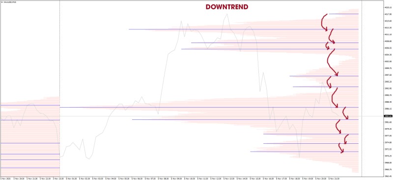 DOWNTREND3.jpg
