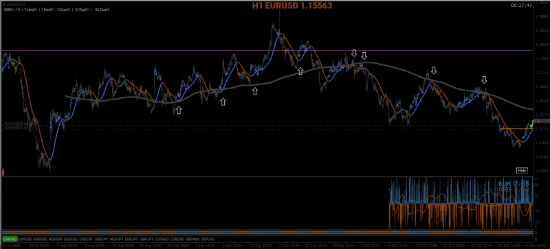 2025-11-07 07_3 [EURUSD,H1].png
