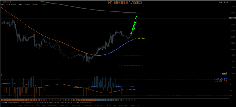 2025-11-07 8 - [EURUSD,H1].png