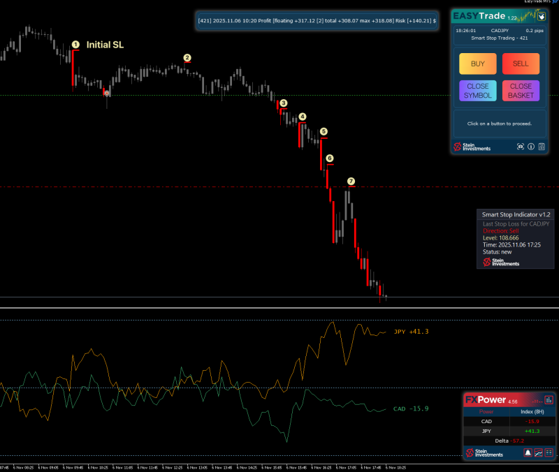 SI Chart 2025-11-06 at 17.25.51.png