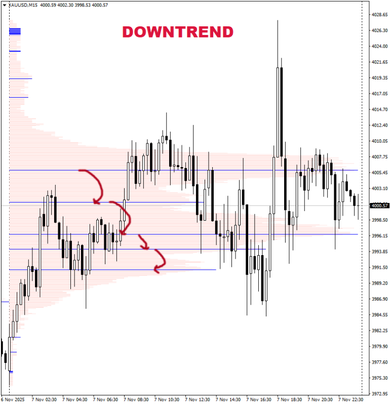 Downtrend02.png