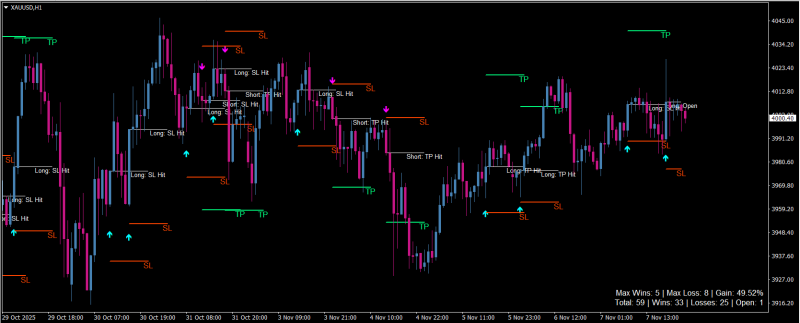 Screenshot 2025-11-08 093420.png