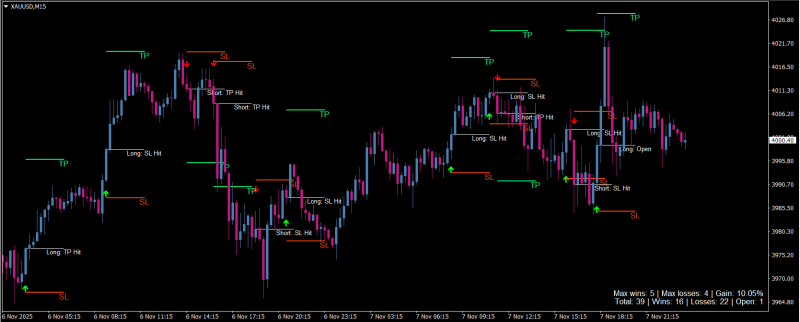 Screenshot 2025-11-08 094028.png