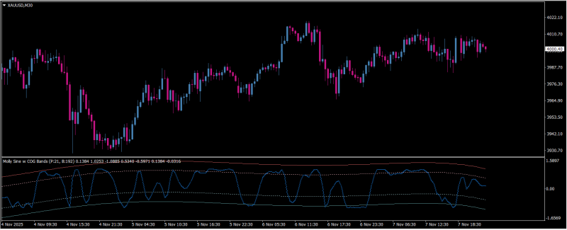 Screenshot 2025-11-08 101543.png