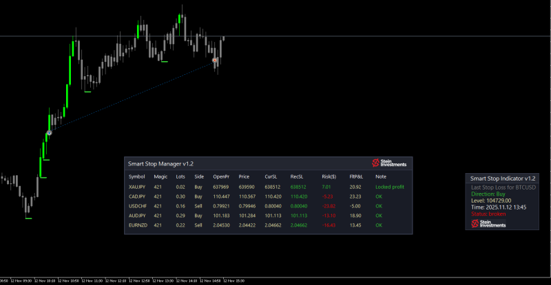SI Chart 2025-11-12 at 14.30.18.png