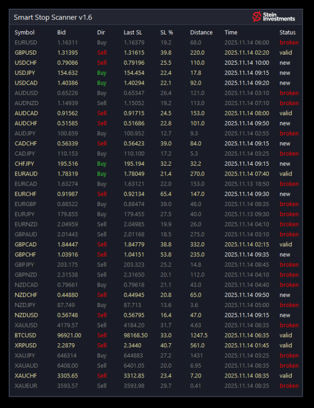 SI Chart 2025-11-14 at 09.40.38.png