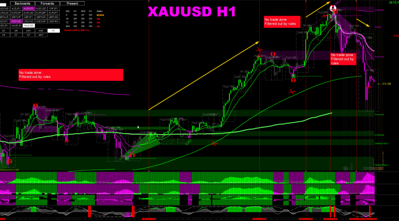 XAUUSD H1.png