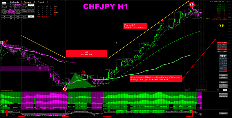 CHFJPY H1.png