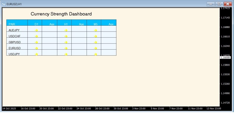 As you can see in the photo, the expert isn't working :(