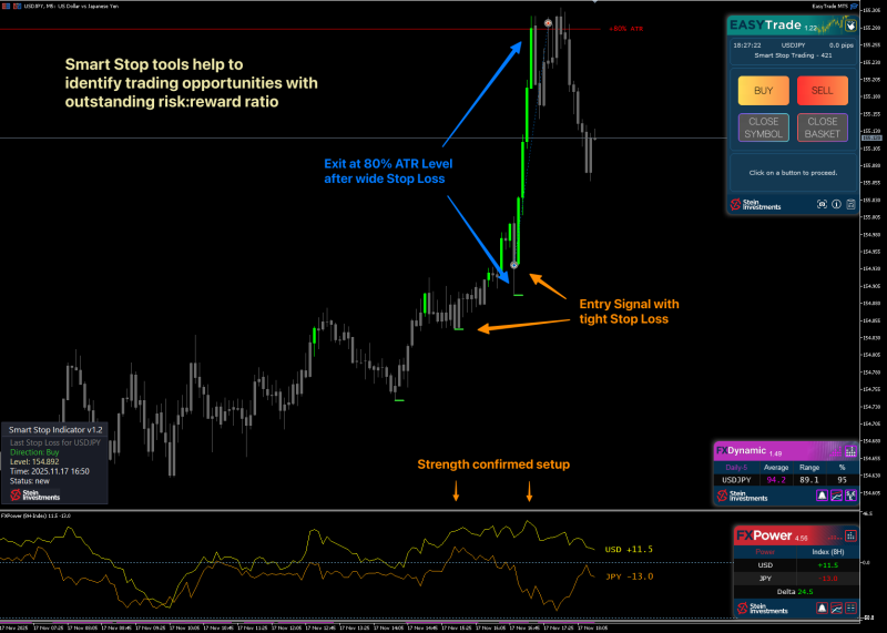 SI Chart 2025-11-17 at 17.27.12.png