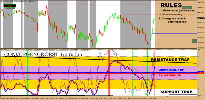 US30M1 EXIT REVERSAL.png