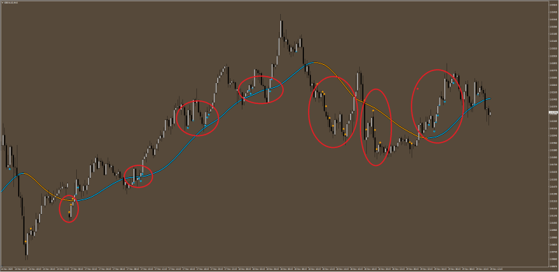 2025-11-19 11_22_12-GBPAUD,M15.png