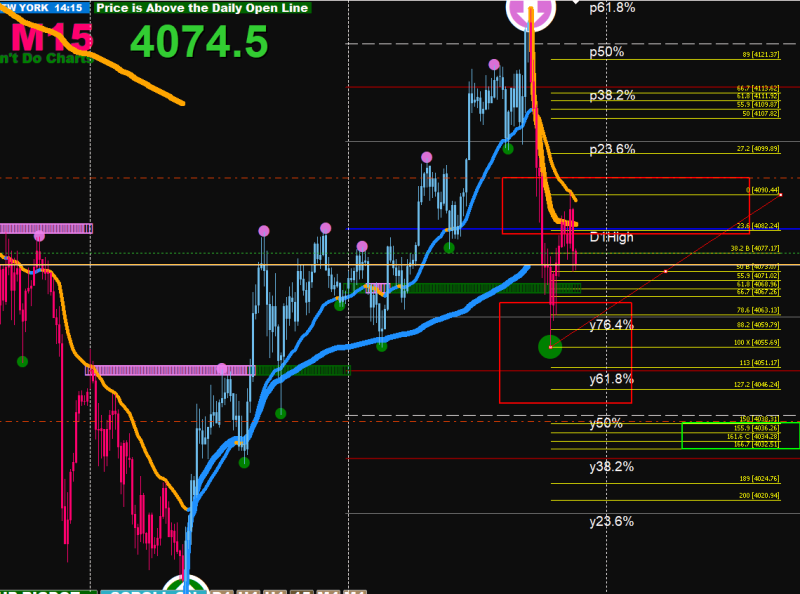 Last trade today.png