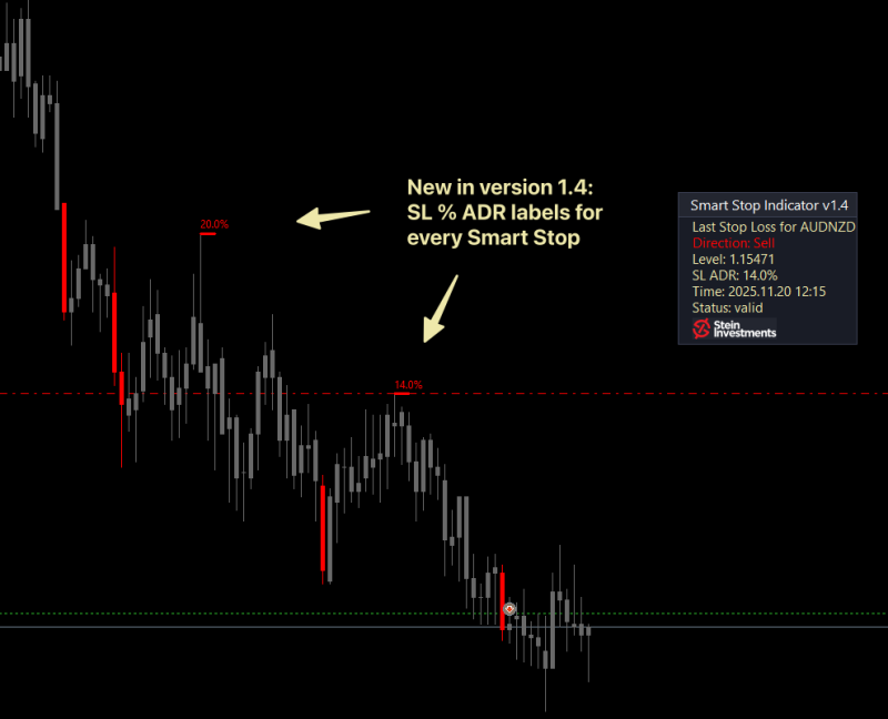 SI Chart 2025-11-20 at 13.31.56.png
