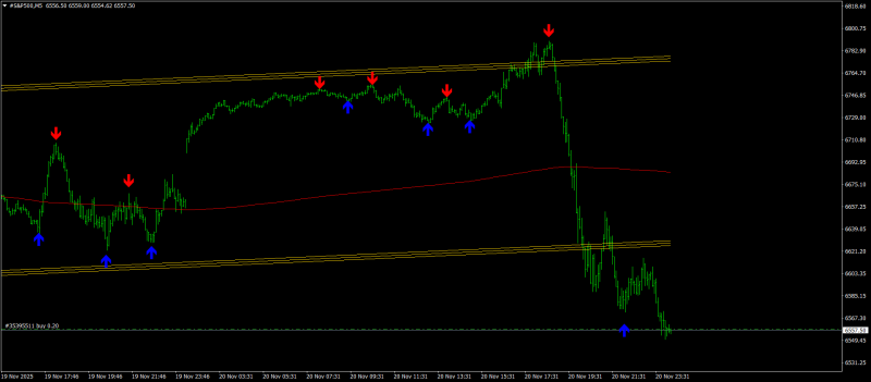 #S&P500M5.png