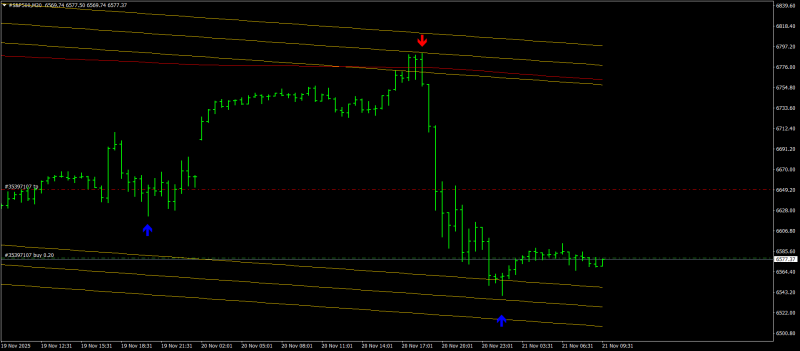 #S&P500M30.png