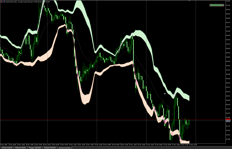 Bollinger Bands Extended BT.png