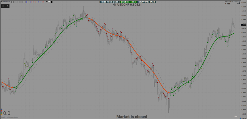 Millionaire Maker Extreme.png