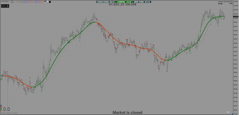 Millionaire Maker Extreme 2.png