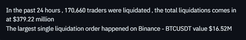 liquidations for btc.png