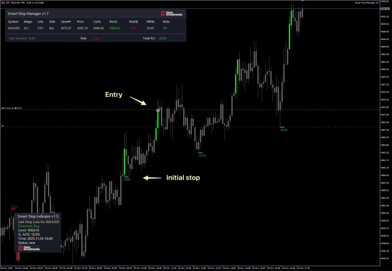 SI Chart 2025-11-24 at 16.43.11.png