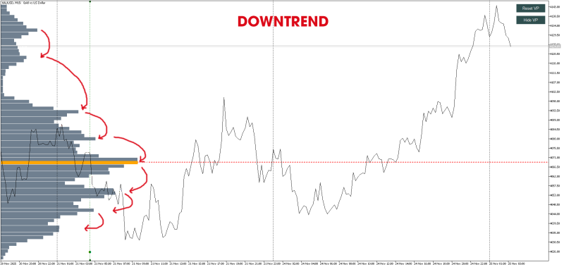 downtrend2.png