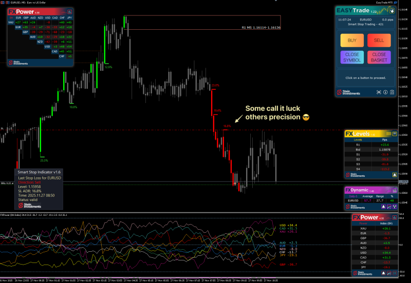 SI Chart 2025-11-27 at 10.07.14 2.png