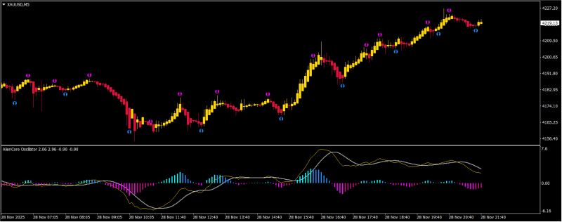 Screenshot 2025-11-30 080536.png